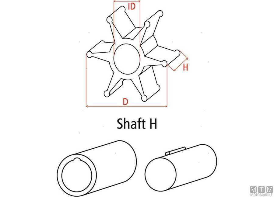 MTM Impeller H Type-img1814052_.jpg