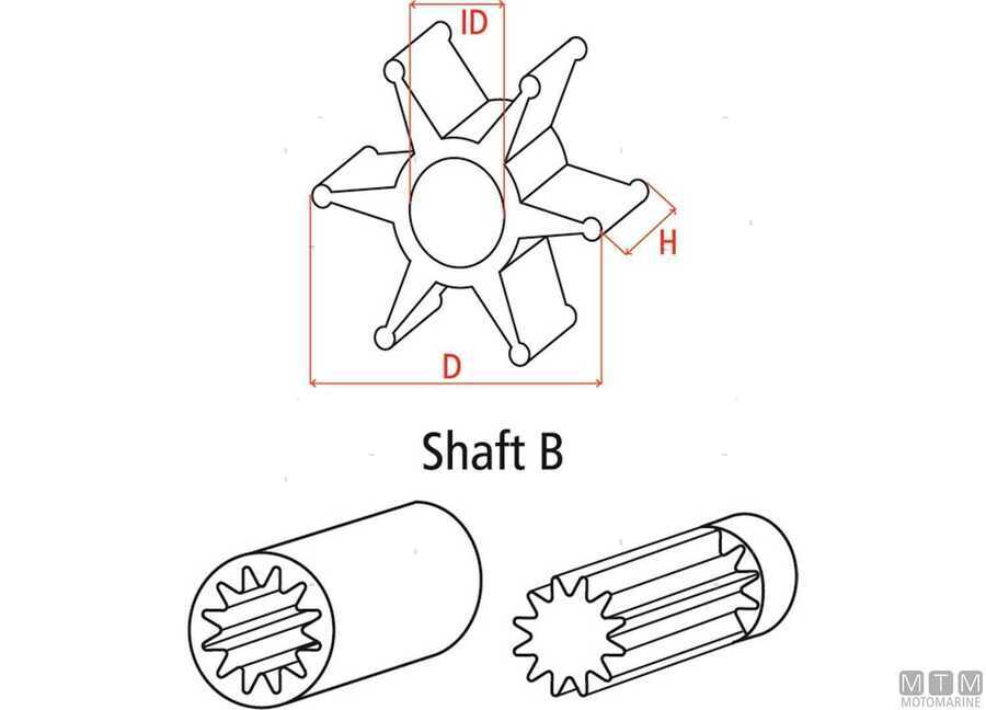 Impeller MTM B Type-img1814031_.jpg