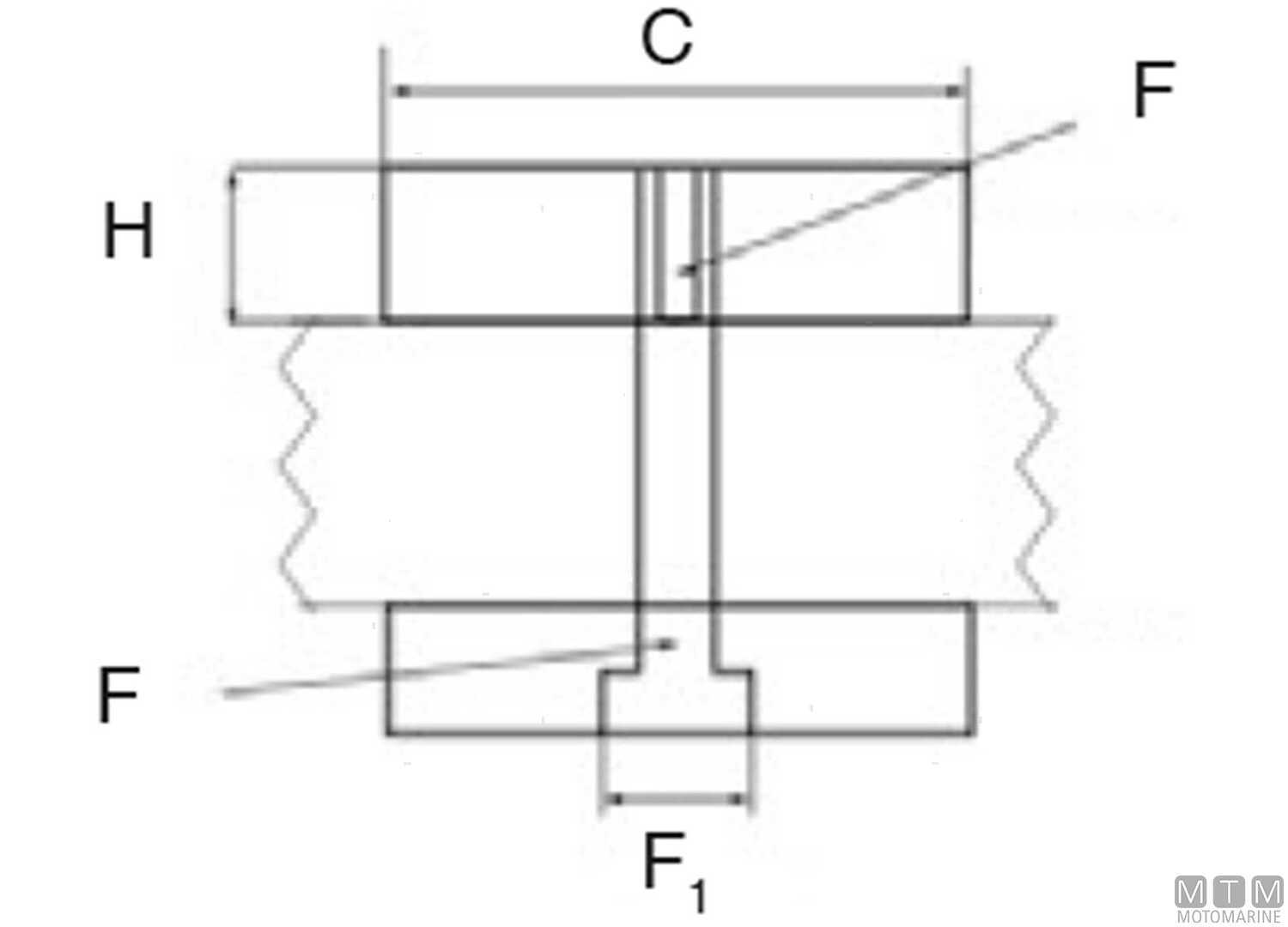 Anodo a Flangia Sunseeker in Zinco-img5110230.jpg