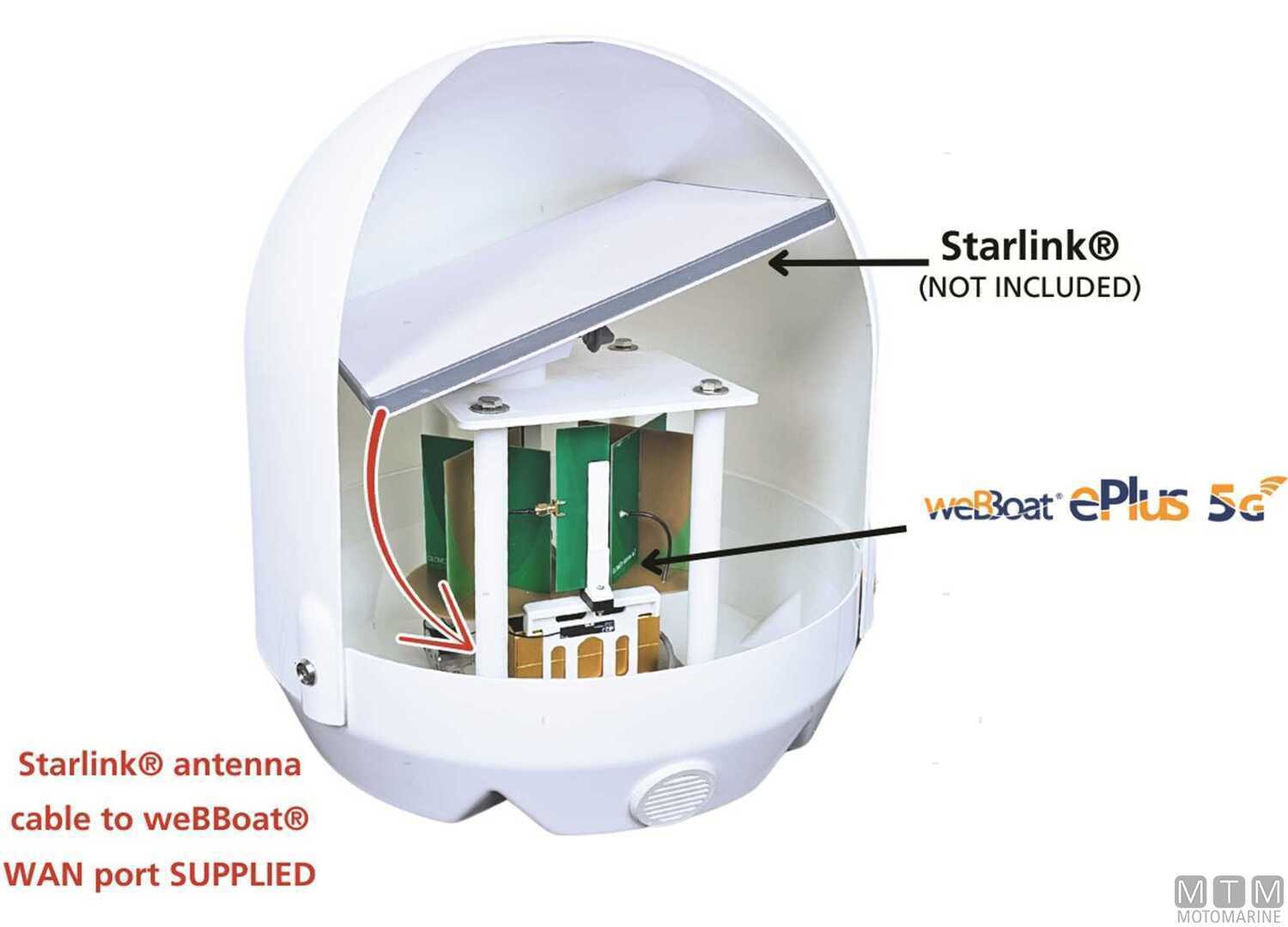 Antenna Glomex 5G/WI-FI Seawebsat Omnix-img5637058_2.jpg