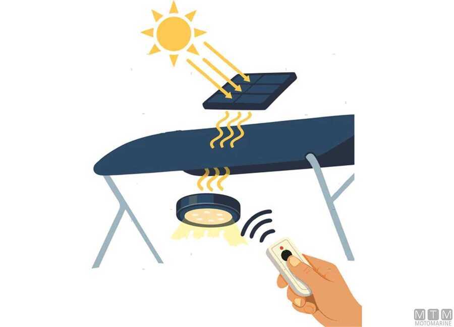 Luce Plafoniera LED Solare Magnetica per Tendalini-img2140082_3.jpg