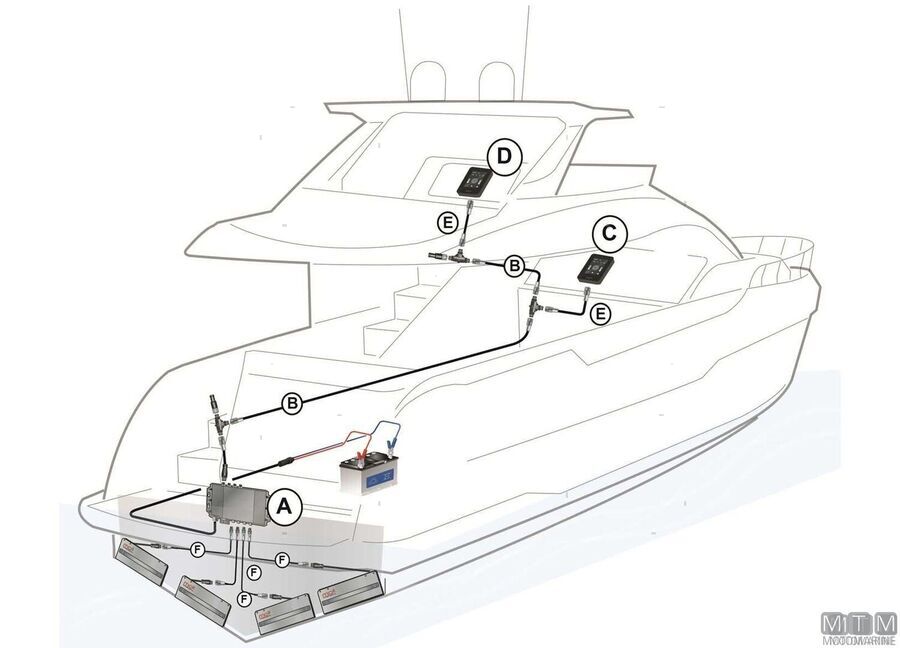 Correttori di Assetto Elettrici Quick Intercepta IN-img4726235_3.jpg
