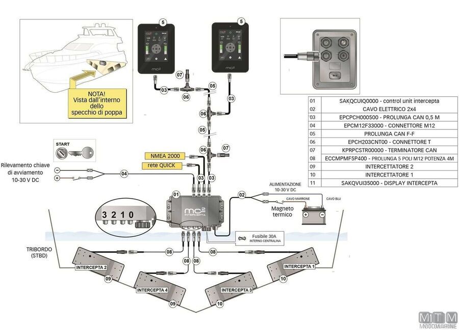 Correttori di Assetto Elettrici Quick Intercepta IN-img4726235_4.jpg