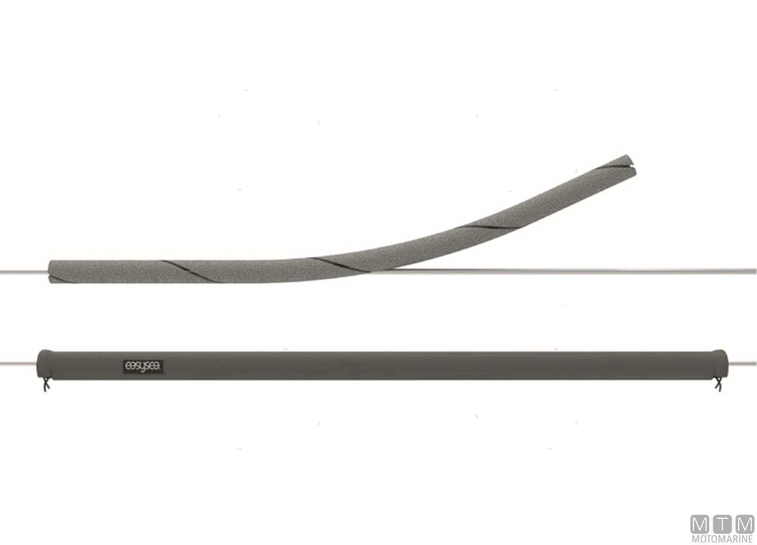Image Coppia Copridraglie a Spirale Easysea L200cm